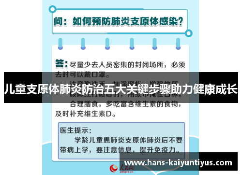 儿童支原体肺炎防治五大关键步骤助力健康成长
