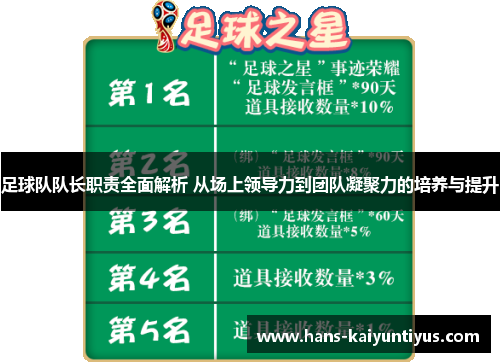 足球队队长职责全面解析 从场上领导力到团队凝聚力的培养与提升 足球队队长职责全面解析 从场上领导力到团队凝聚力的培养与提升