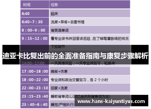 迪亚卡比复出前的全面准备指南与康复步骤解析