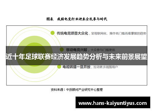 近十年足球联赛经济发展趋势分析与未来前景展望 近十年足球联赛经济发展趋势分析与未来前景展望