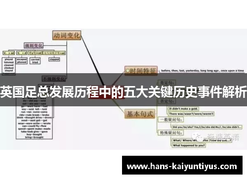 英国足总发展历程中的五大关键历史事件解析 英国足总发展历程中的五大关键历史事件解析
