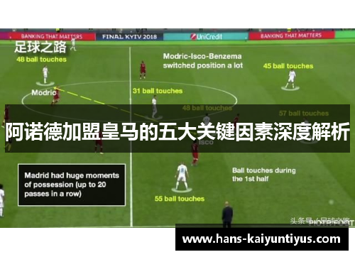 阿诺德加盟皇马的五大关键因素深度解析