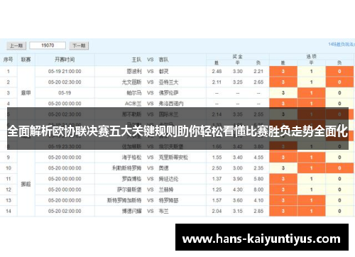全面解析欧协联决赛五大关键规则助你轻松看懂比赛胜负走势全面化
