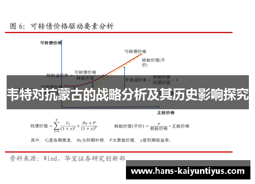 韦特对抗蒙古的战略分析及其历史影响探究