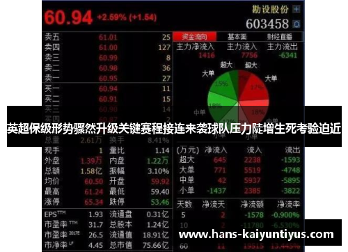 英超保级形势骤然升级关键赛程接连来袭球队压力陡增生死考验迫近