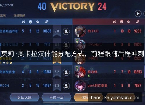 莫莉·奥卡拉汉体能分配方式，前程跟随后程冲刺